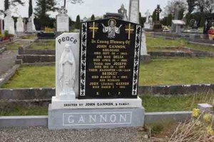 Gannon John Keelogues